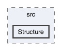 src/Structure