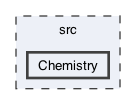 src/Chemistry