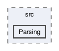 src/Parsing