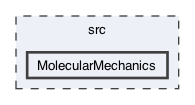 src/MolecularMechanics