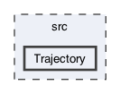src/Trajectory