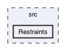 src/Restraints