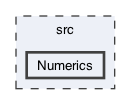 src/Numerics