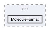 src/MoleculeFormat