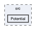 src/Potential