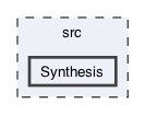 src/Synthesis