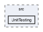 src/UnitTesting