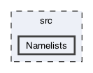 src/Namelists